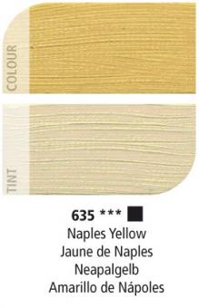 Daler-Rowney Graduate Oil paint 38 ml - Öljyvärit