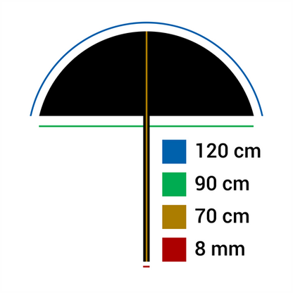 Linkstar Umbrella Softbox Diffusion URF-102L 120 cm — 2