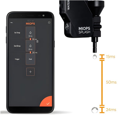 Miops Splash V2 Vanddråbe Pro Sæt F1 — 3
