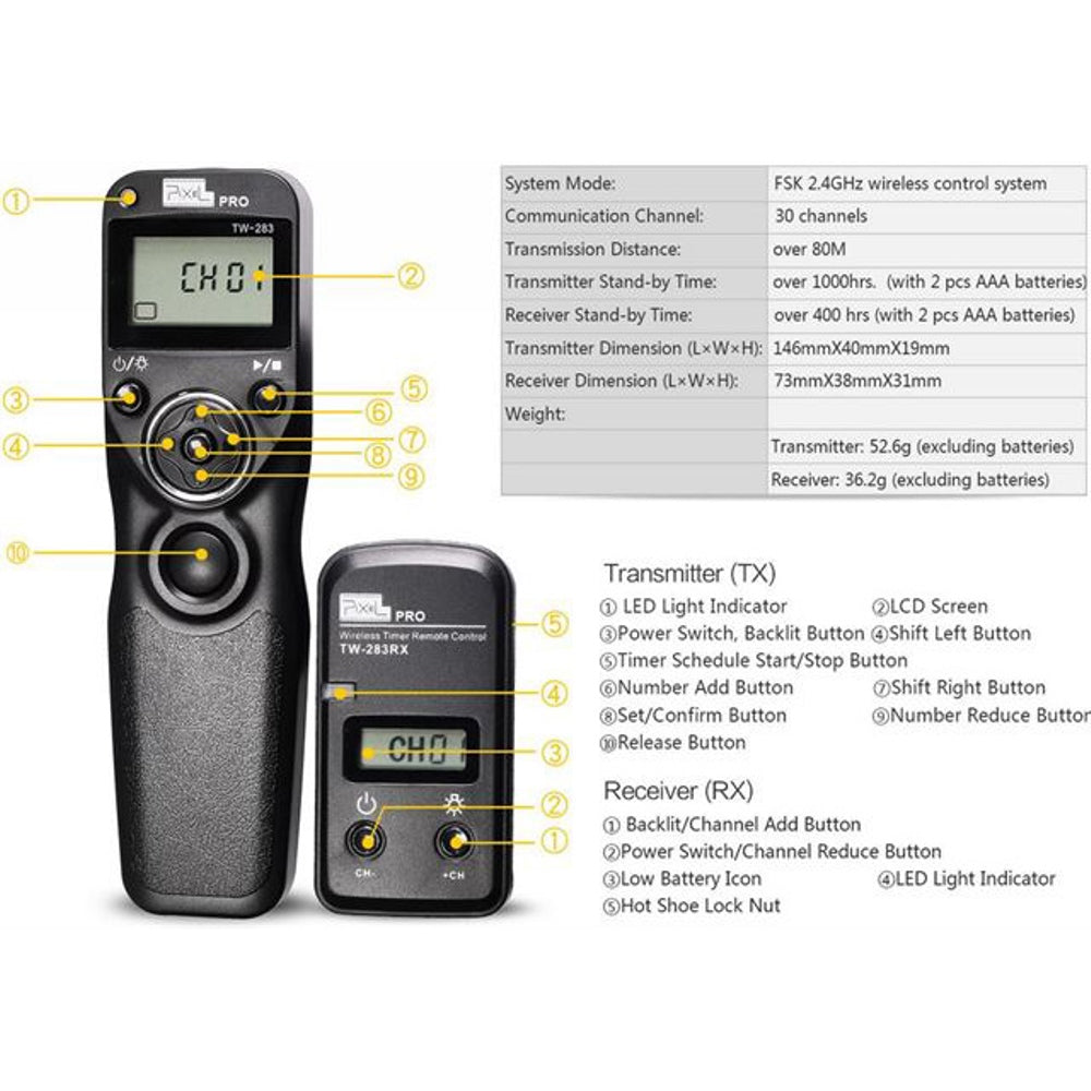 Pixel Trådløs fjernbetjening med timer TW-283/S1 fo Sony — 8
