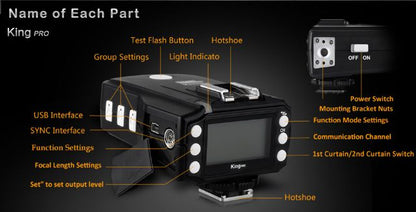 Pixel Transceiver King Pro TX for Canon — 3